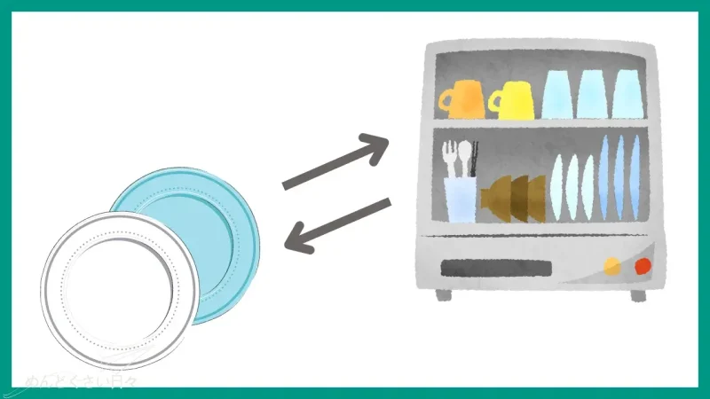 食洗機の面倒の一つは食器の出し入れの手間
